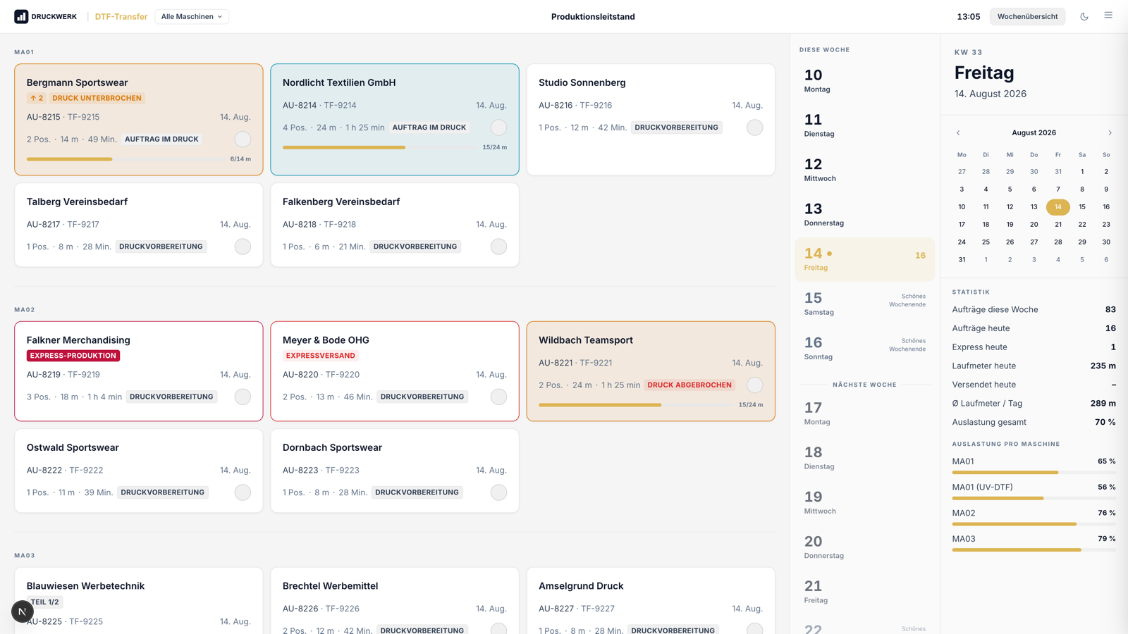 Produktionsleitstand für JTL-Wawi: Maschinenräume MA01–MA03 mit Live-Status je Auftrag, Tagesstatistik und Wochenkalender